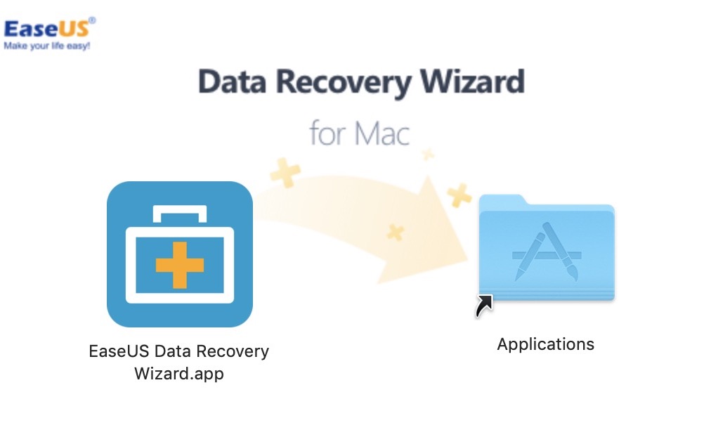EaseUS Data Recovery Wizard for Mac インストール